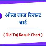 Old Taj Satta Record
