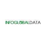 InfoGlobalData B2B data provider