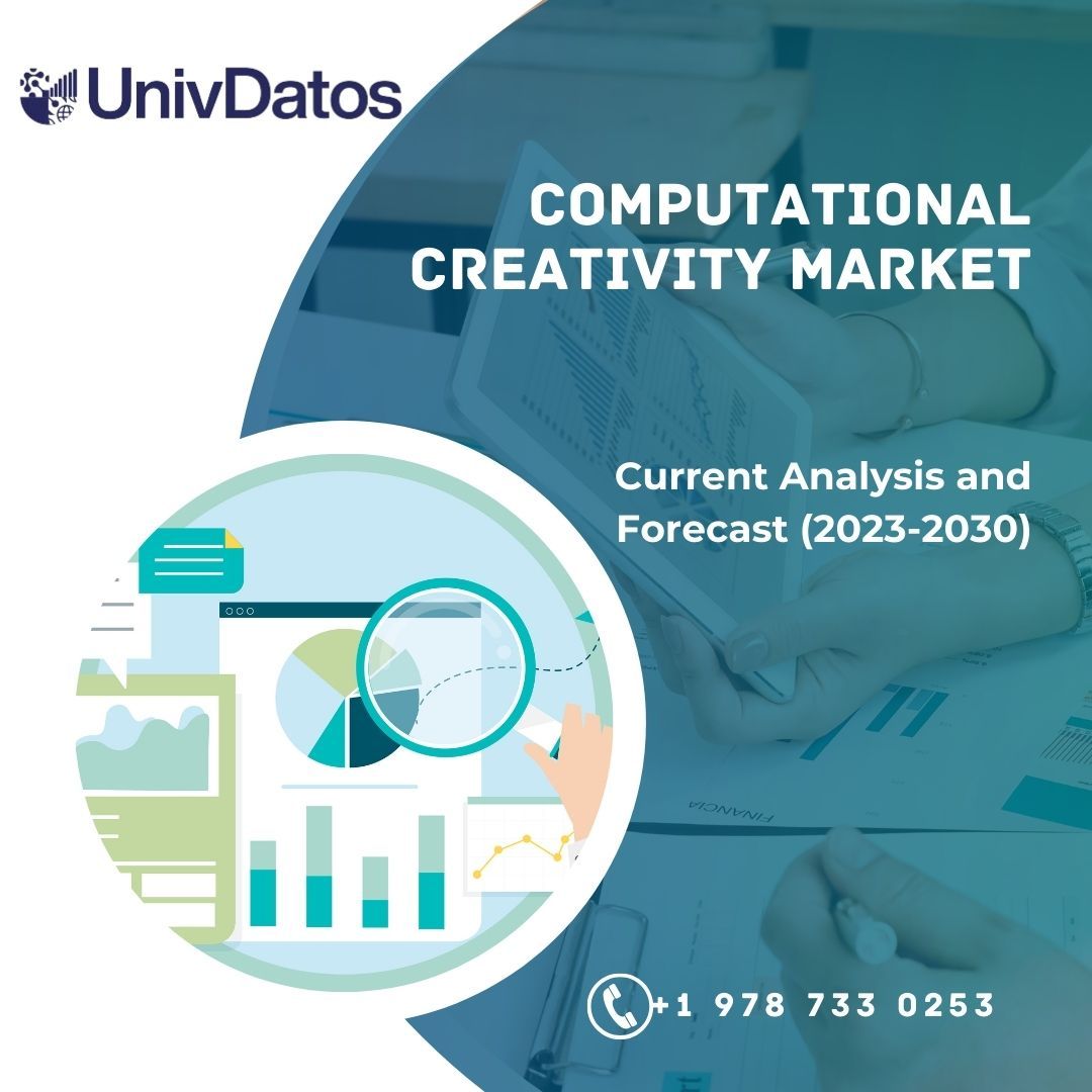 Computational Creativity Market: Trends, Growth & Forecast to 2030