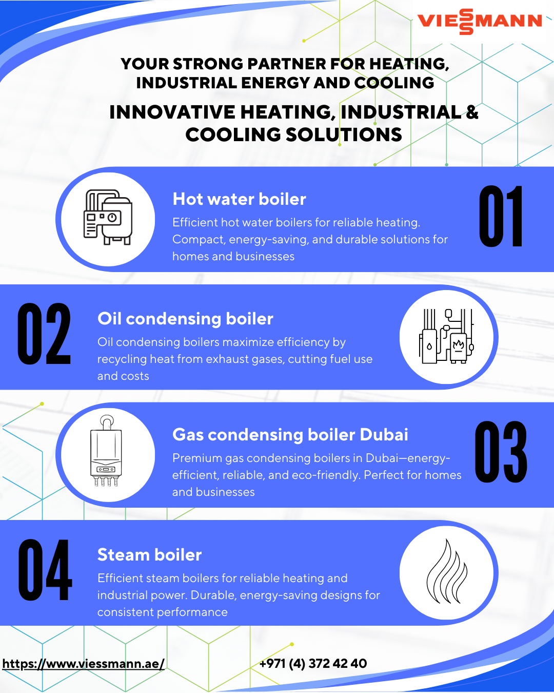 Hot Water & Oil Condensing Boilers — High Efficiency Heating - Viessmann - Medium
