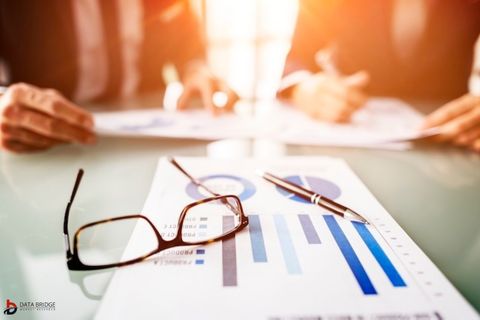 Cyclodextrins Market Opportunities: Growth, Share, Value, Size, and Scope