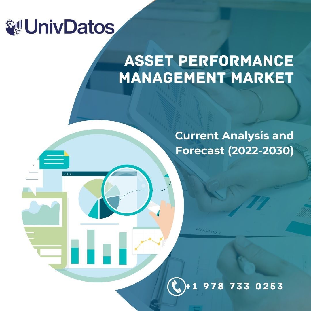 Asset Performance Management Market Analysis, Forecast 2022-2028