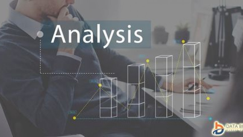 Automotive Acoustic Materials Market Research Report: Growth, Share, Value, Size, and Analysis | Times Square Reporter