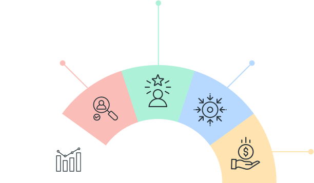 Skyrocket Your Rankings with Expert Off-Page SEO Services