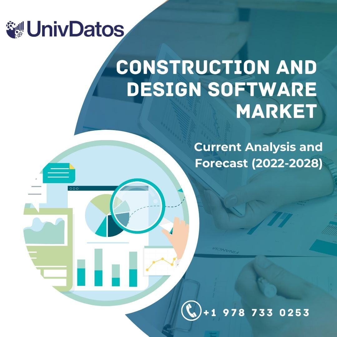 Construction and Design Software Market - Analysis, Forecast (2022-2028)