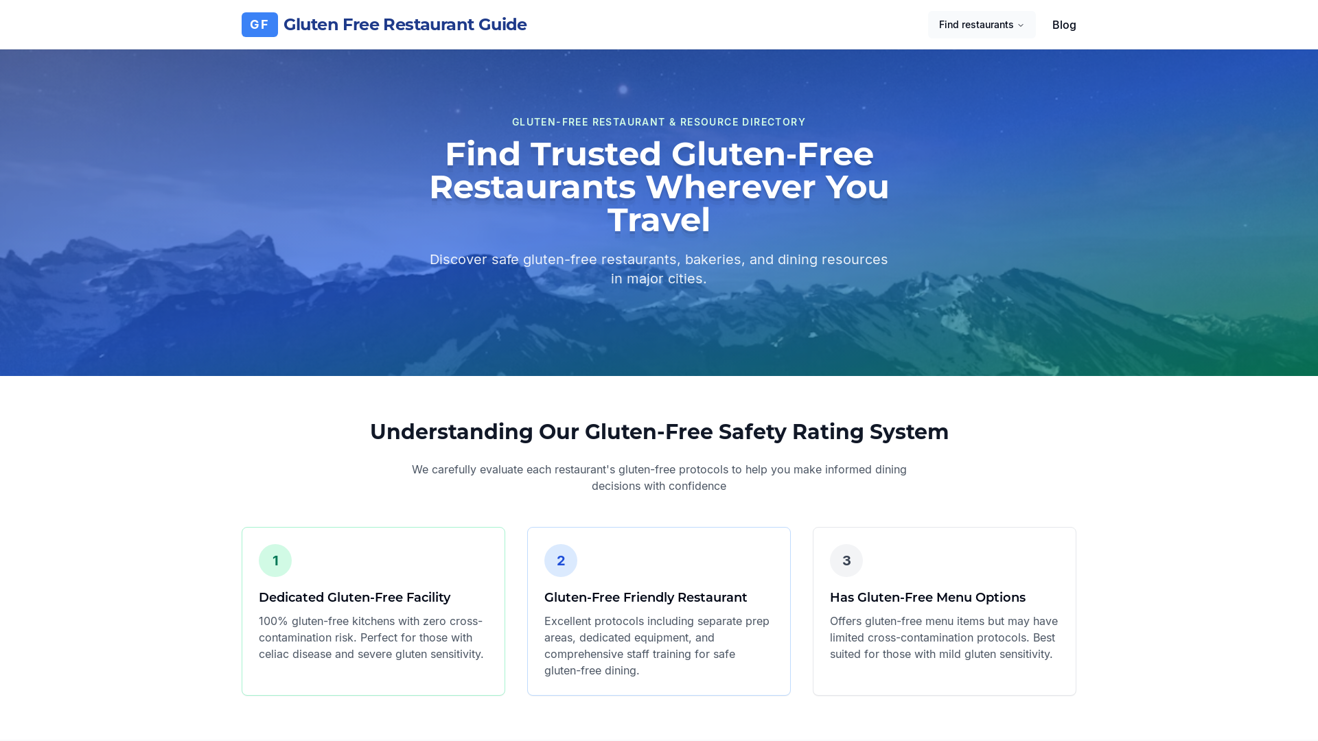 SF Gluten Guide - Find Safe Gluten-Free Restaurants & Reviews