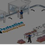 thefoodprocessingmachine