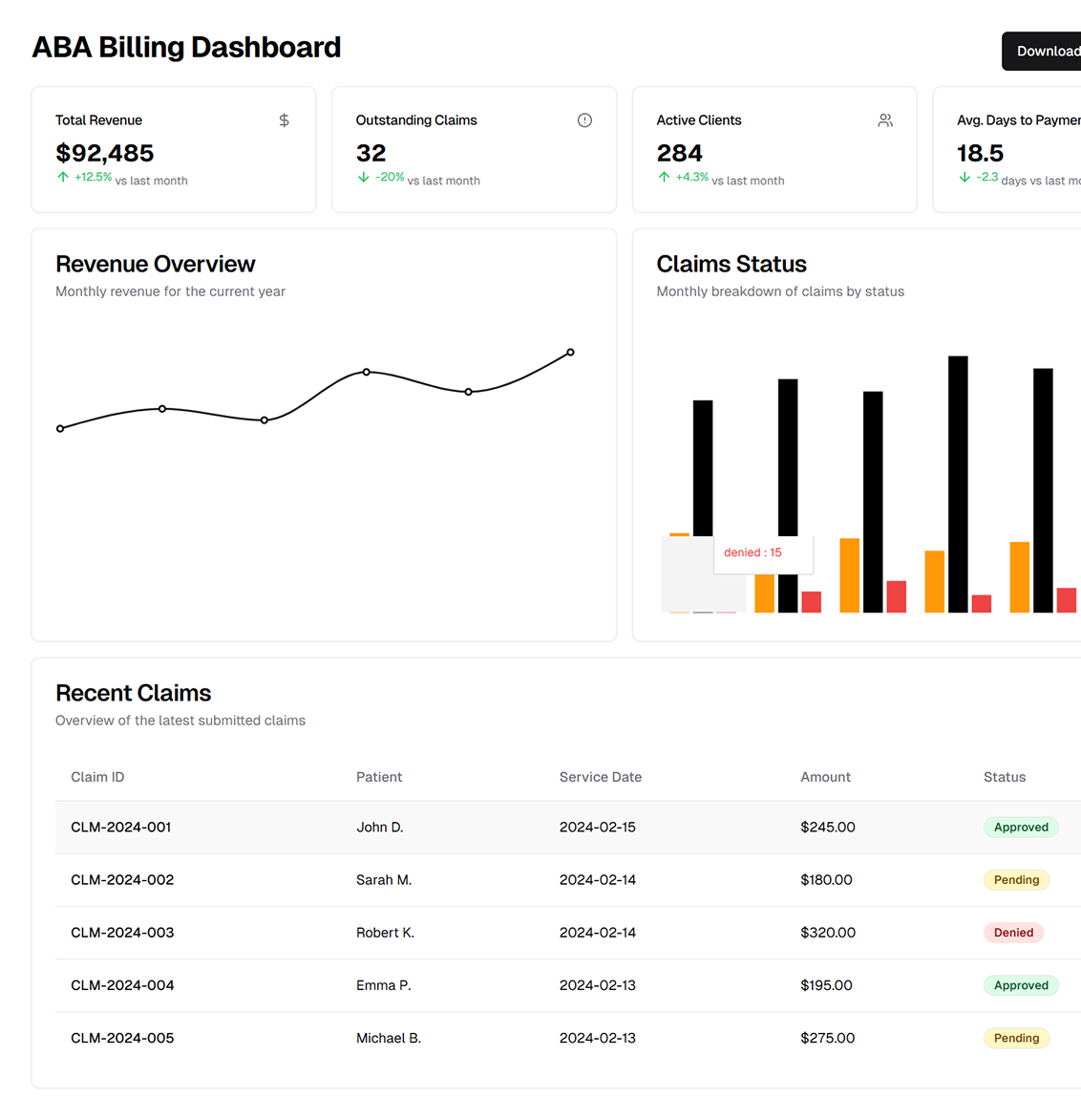 Optimize Your ABA Therapy Operations with Expert ABA Billing Services
