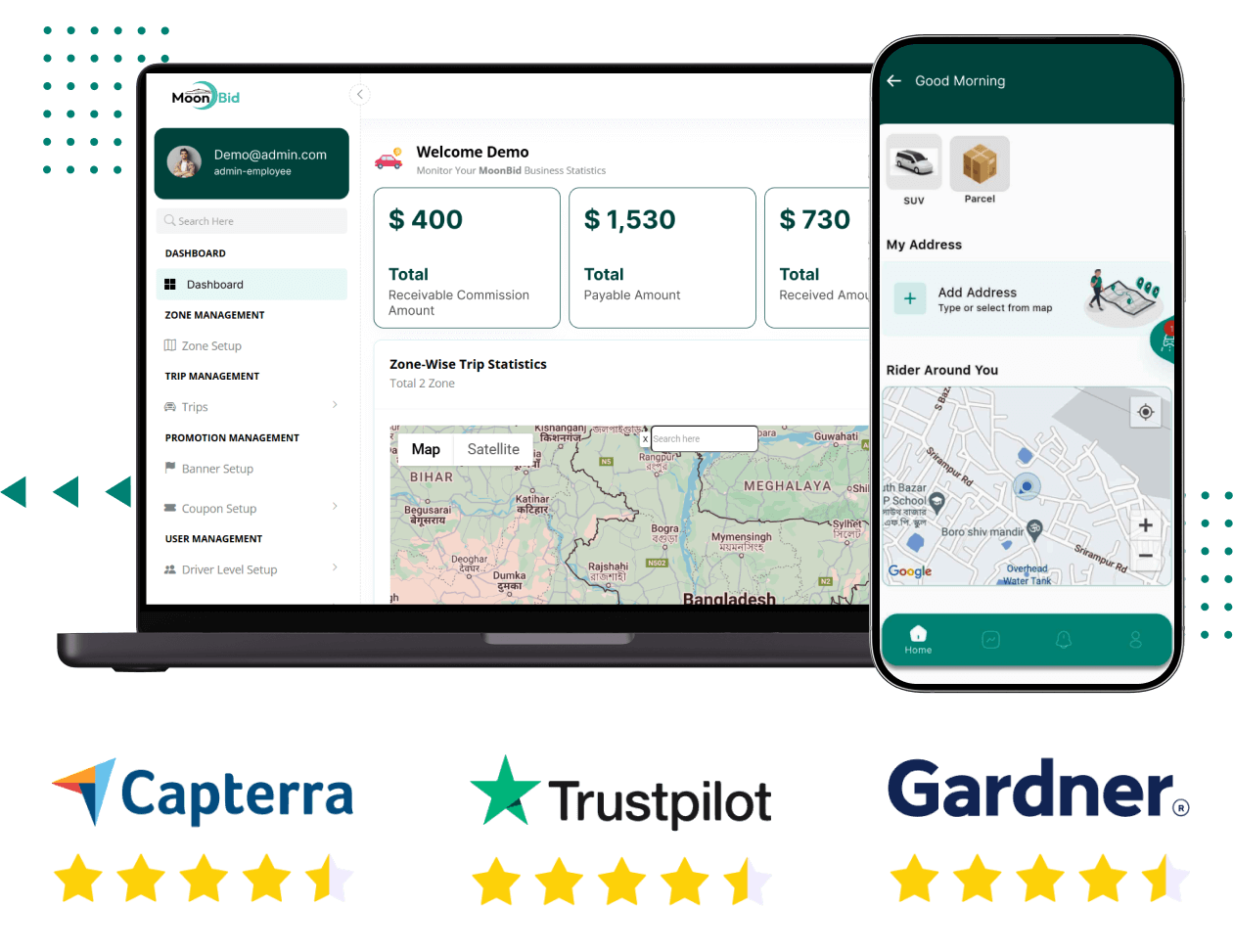 Uber Clone Script - Build Your Own Online Taxi Booking App
