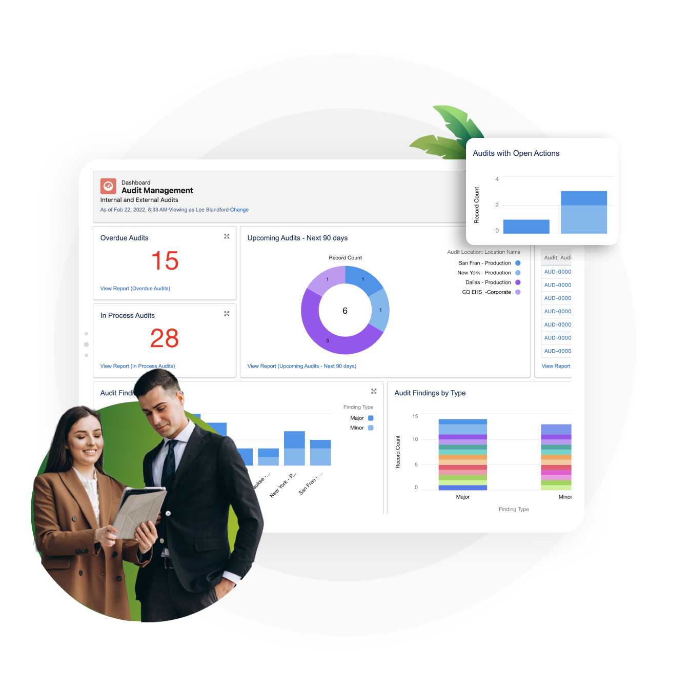 Top 10 Audit Management Software 2026 | ComplianceQuest