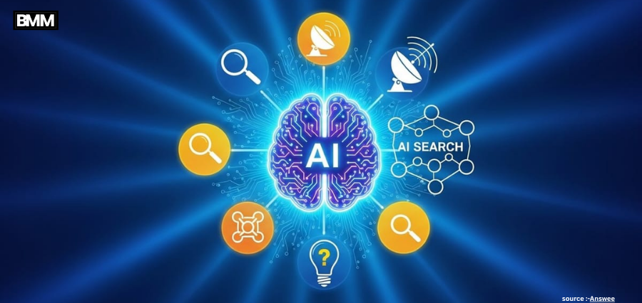 Best AI Search Platforms & the Top AI Website In 2026 Use | Business Minds Media