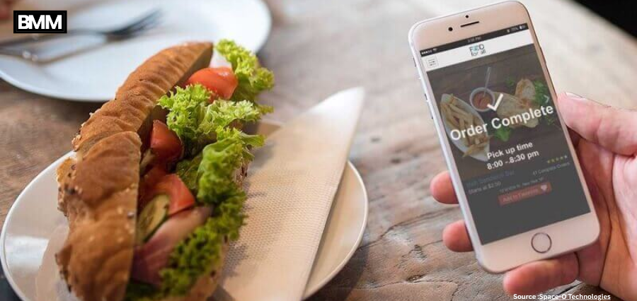 Best Food Delivery Apps of Modern Times| Business Minds Media