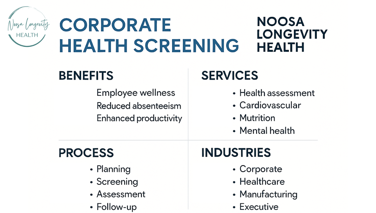 Prioritize Wellness with an Executive Health Assessment