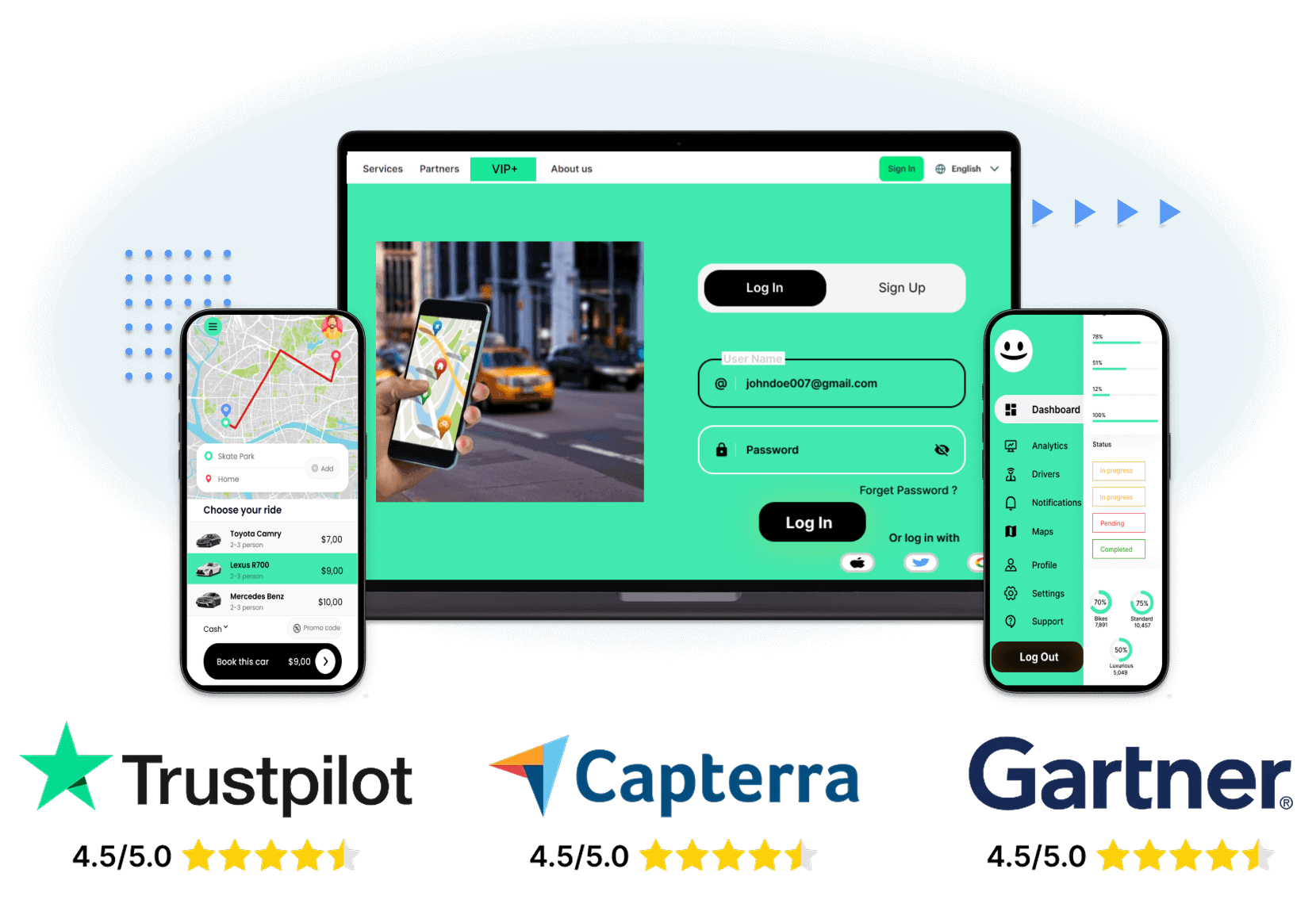 Careem Clone | Ready-To-Launch All-In-One Taxi Booking App
