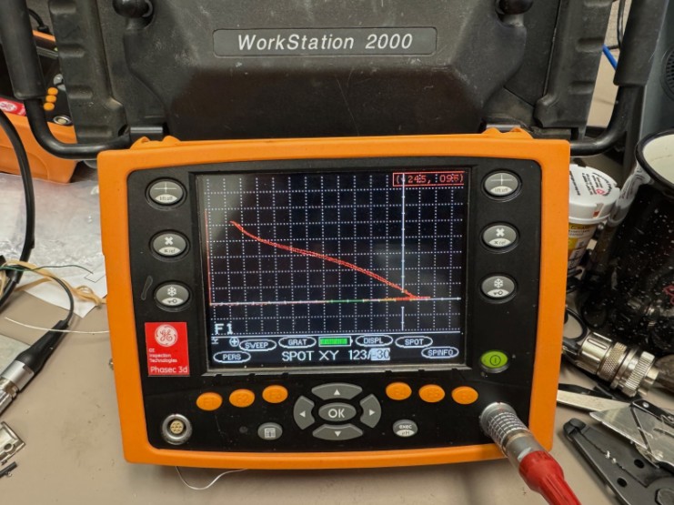 Eddy Current Hands-on Workshop & NDT Best Practices Training