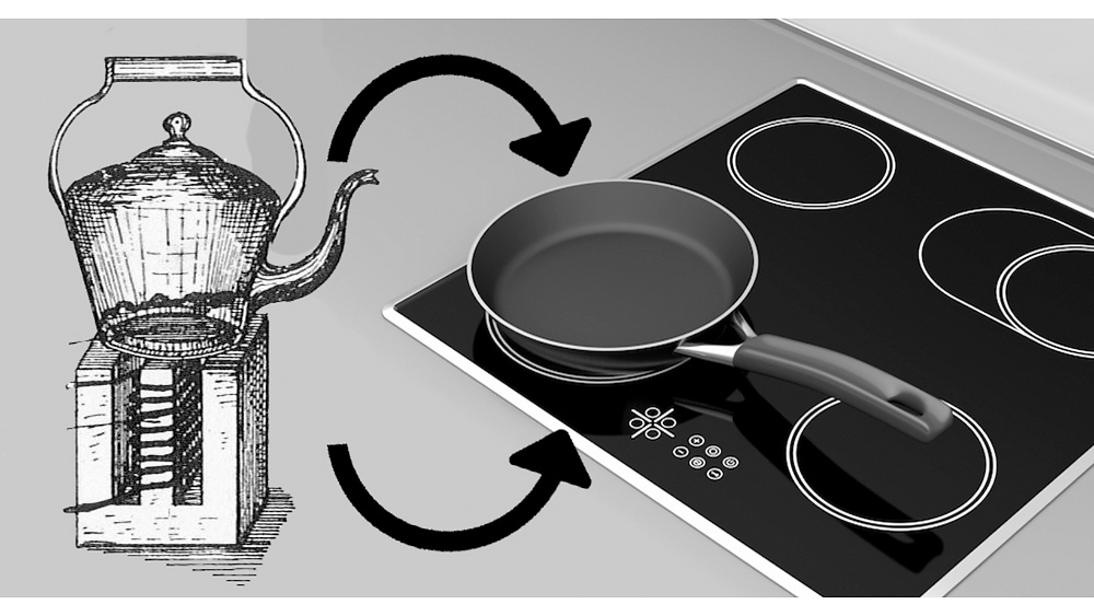 The Future of Cooking: Understanding Induction Cooker Technolog