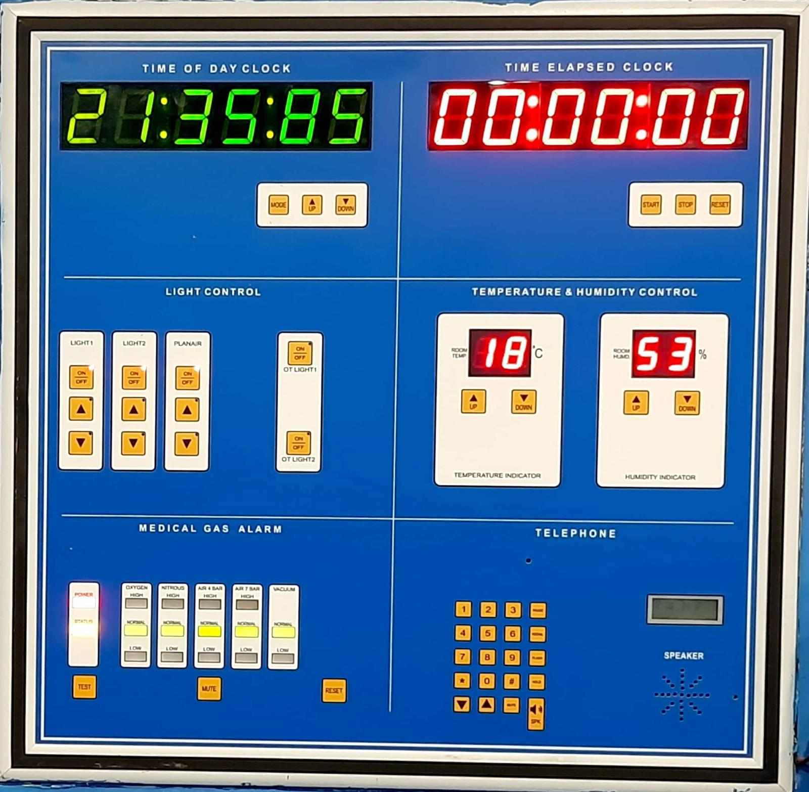 Complete Guide on Surgeon Control Panel & Zones of Operation Theatre