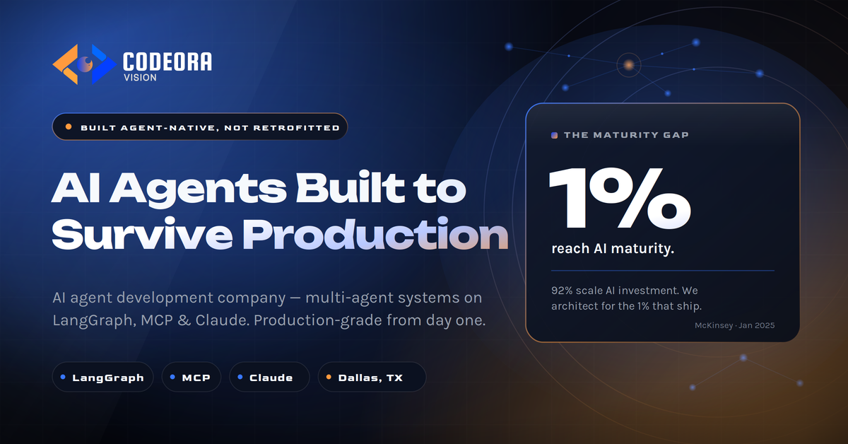 Agentic Workflow Automation | Codeora Vision