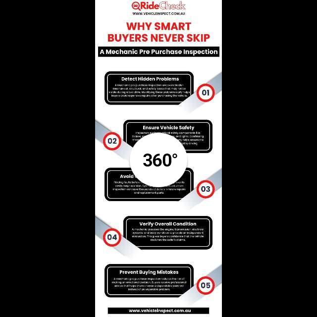 Why Smart Buyers Never Skip a Mechanic Pre Purchase Inspection