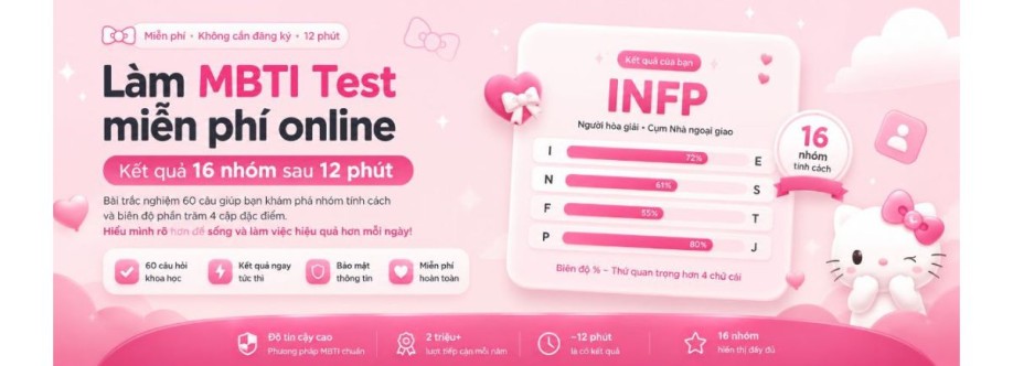 MBTI Test Academy